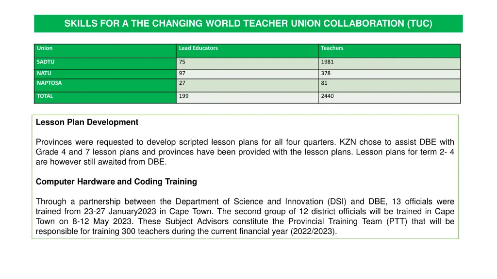 skills for a the changing world teacher union