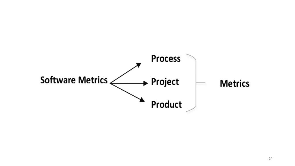 slide14