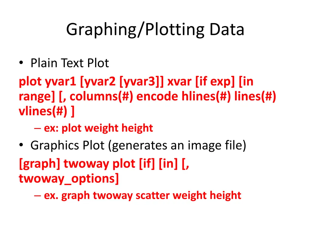 graphing plotting data