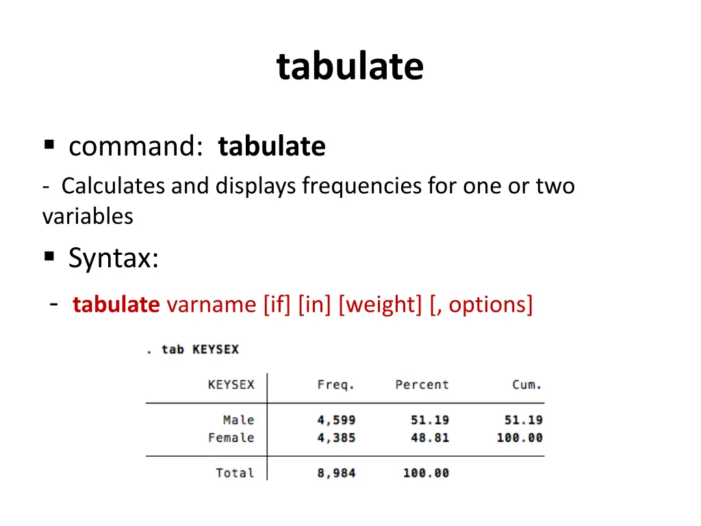 tabulate