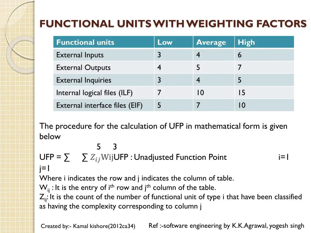 functional units with weighting factors