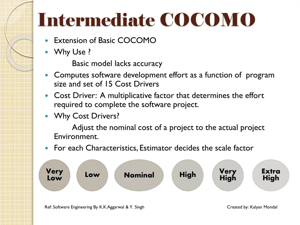 intermediate cocomo