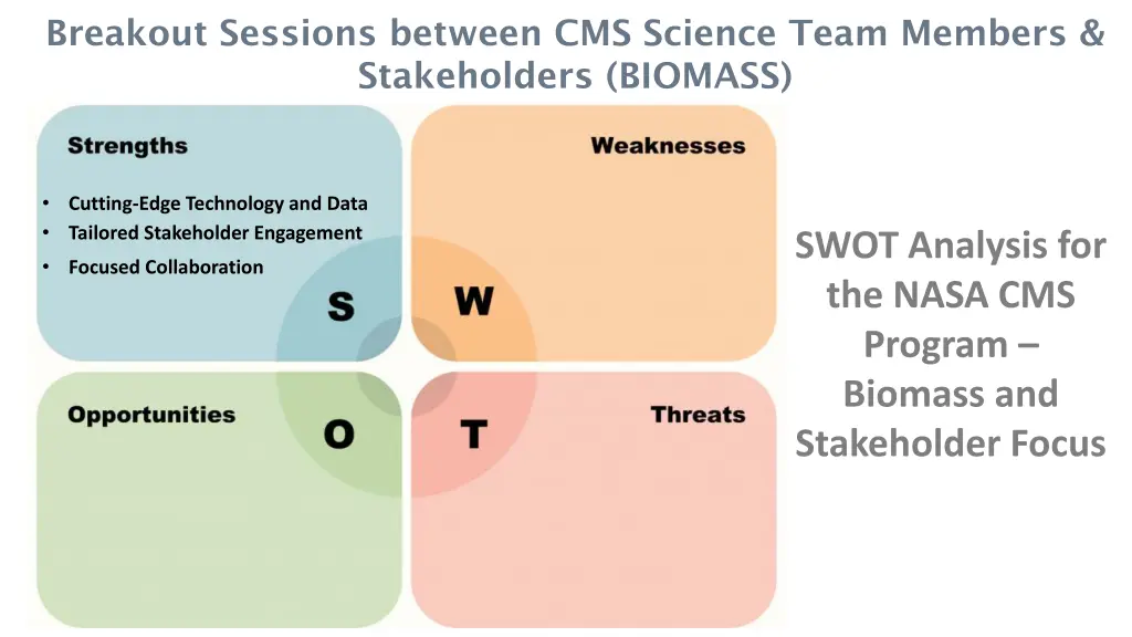 breakout sessions between cms science team 1
