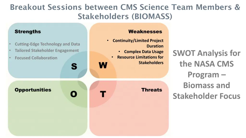 breakout sessions between cms science team 2