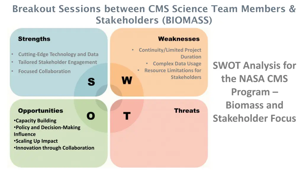 breakout sessions between cms science team 3