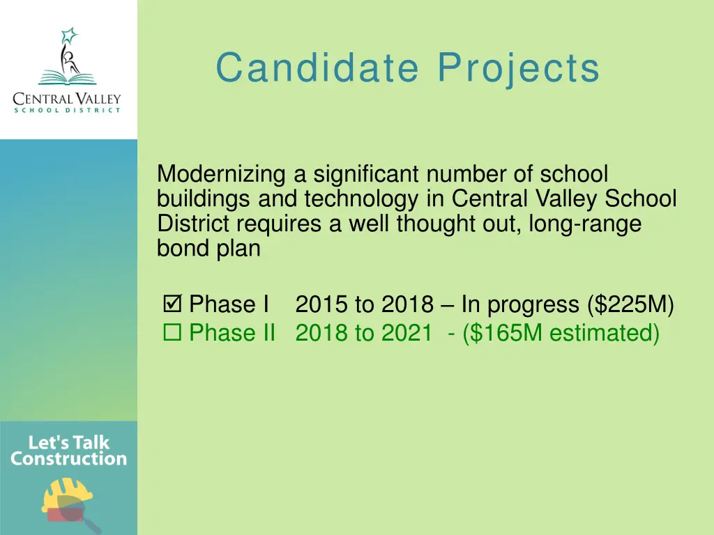 candidate projects