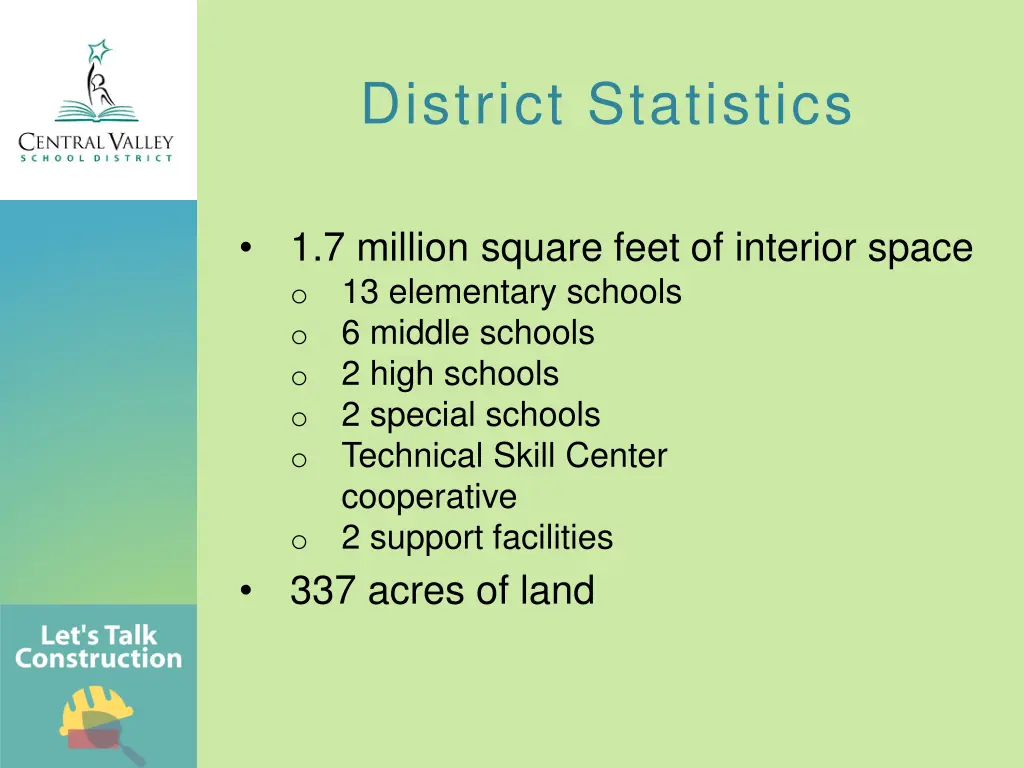 district statistics 1