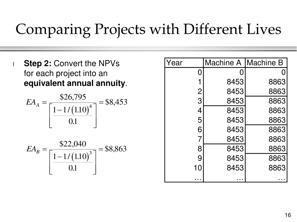 comparing projects with different lives 1