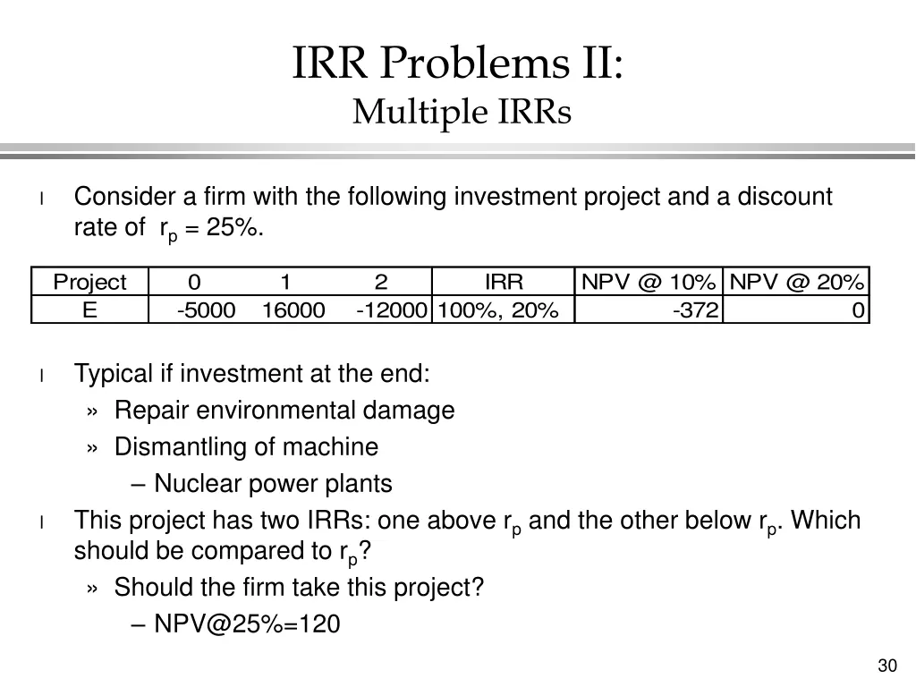 irr problems ii multiple irrs