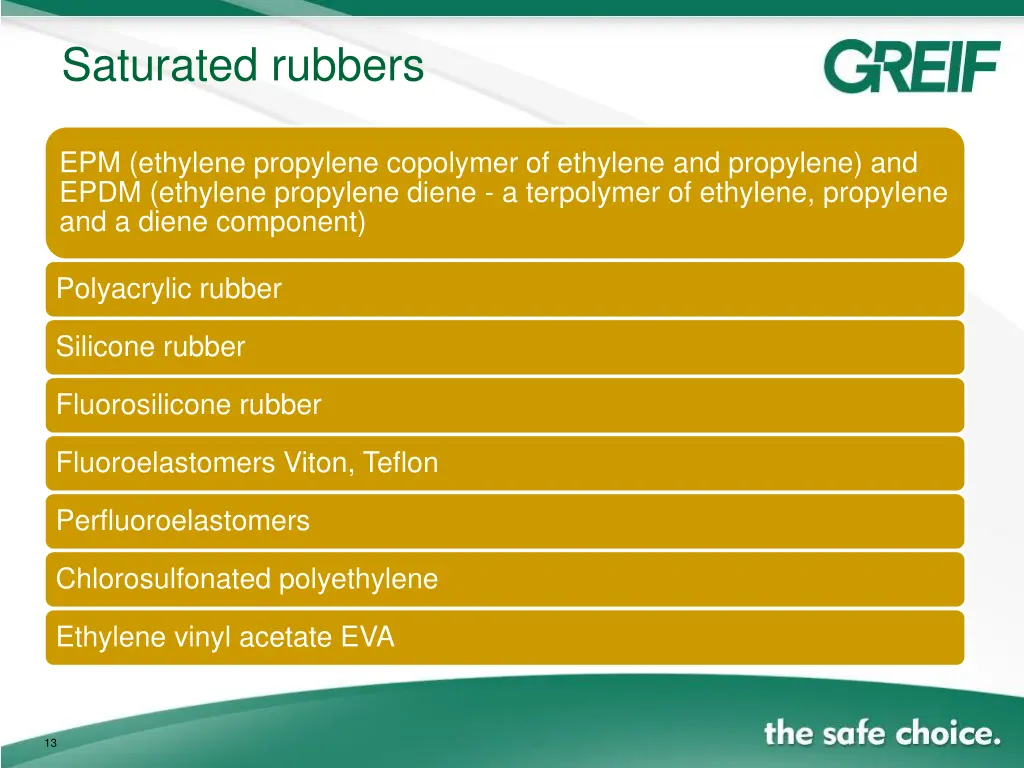 saturated rubbers