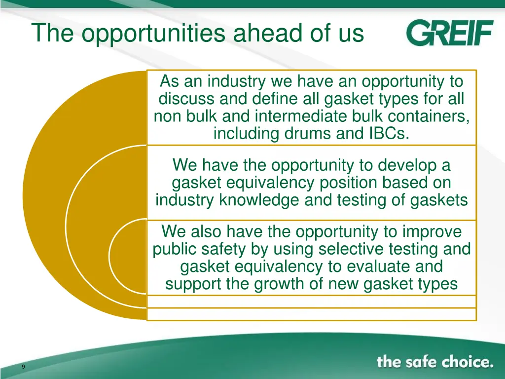 the opportunities ahead of us