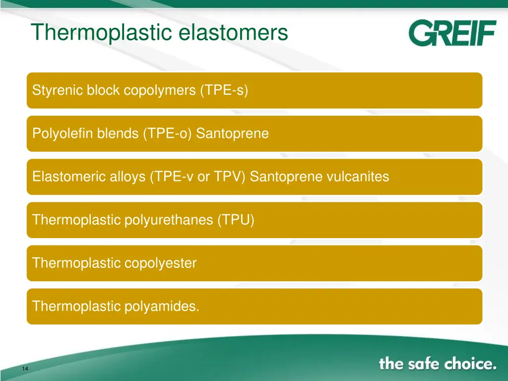 thermoplastic elastomers