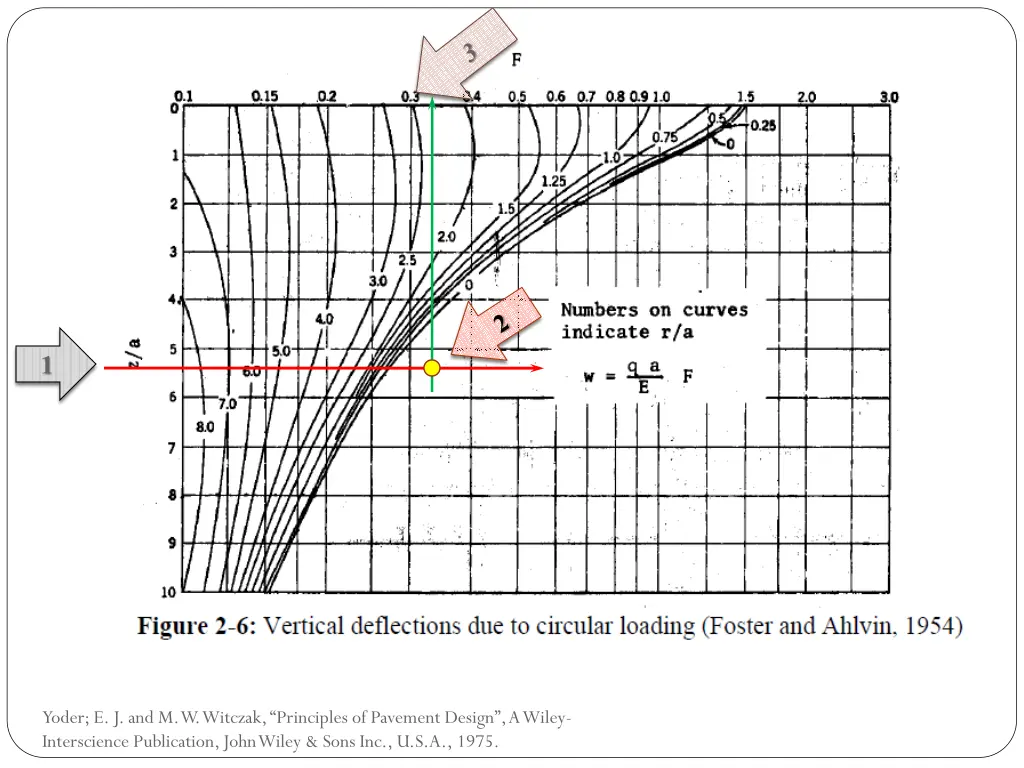 slide10