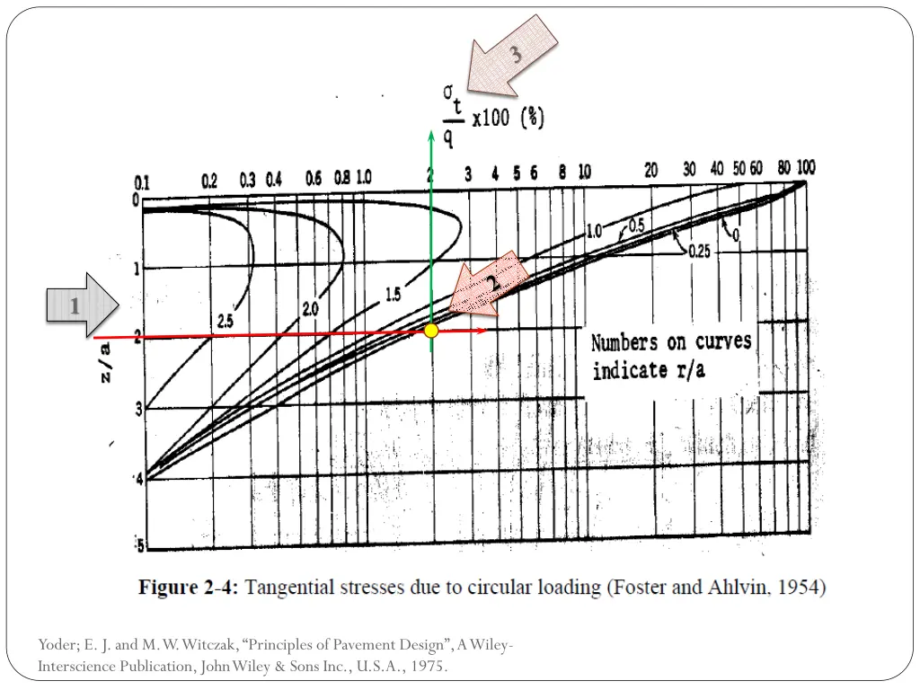 slide8