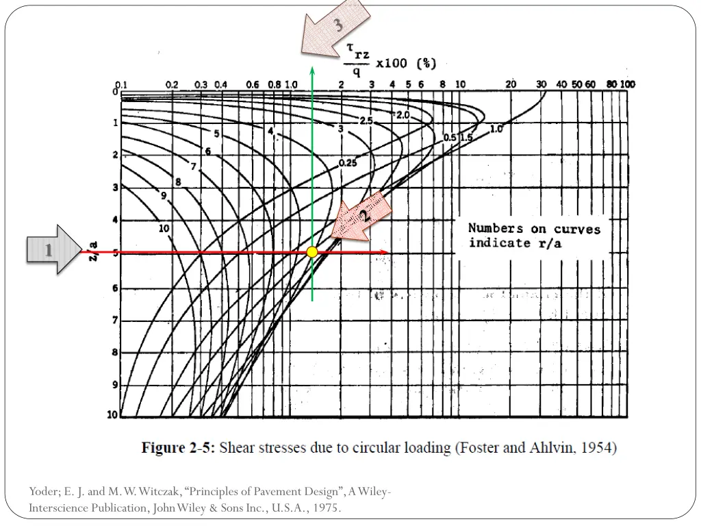 slide9