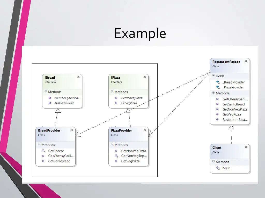 example 5