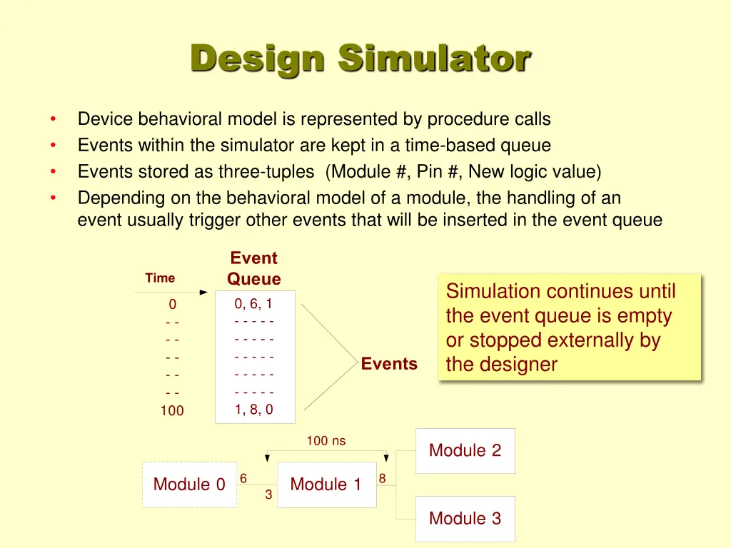 design simulator