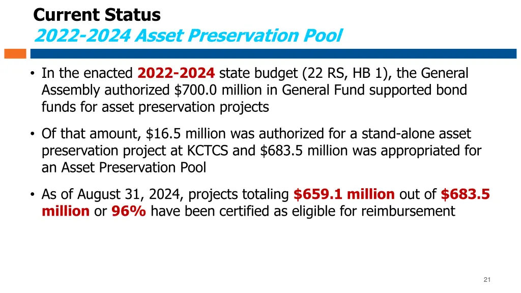 current status 2022 2024 asset preservation pool