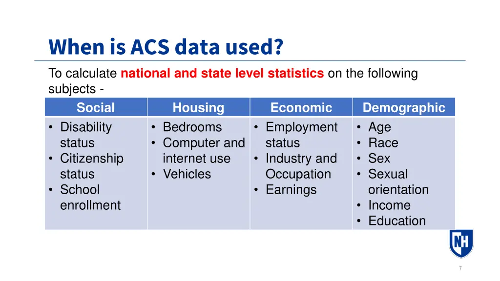 when is acs data used to calculate national