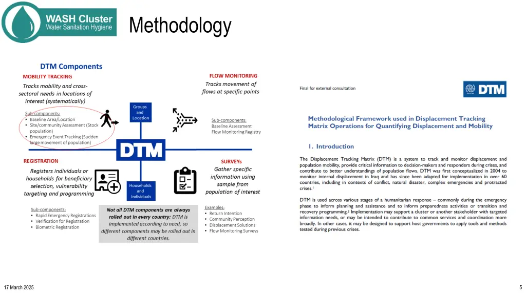 methodology