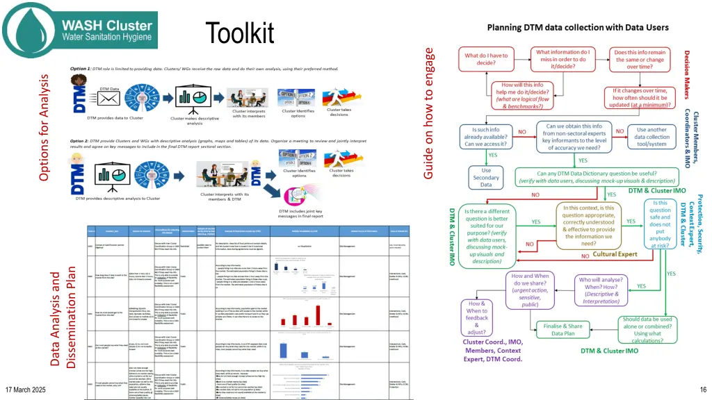 toolkit
