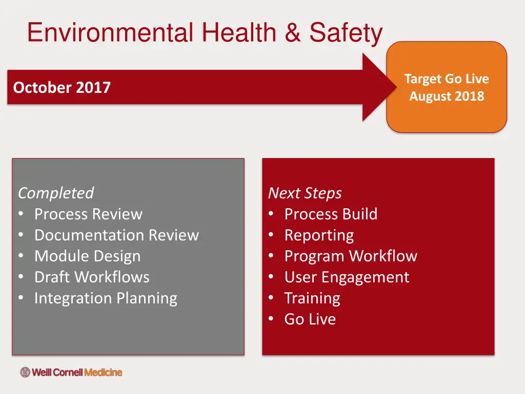 environmental health safety