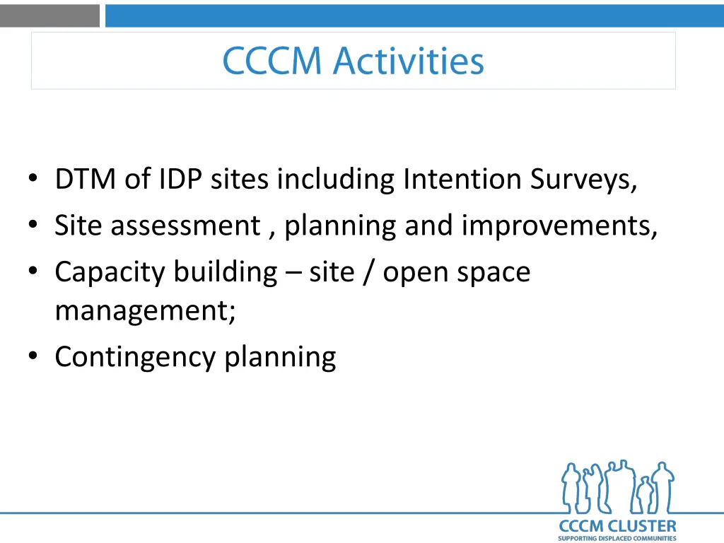 dtm of idp sites including intention surveys site