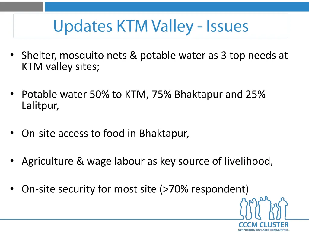 shelter mosquito nets potable water