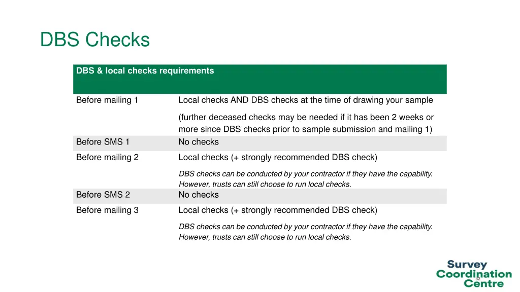 dbs checks 1
