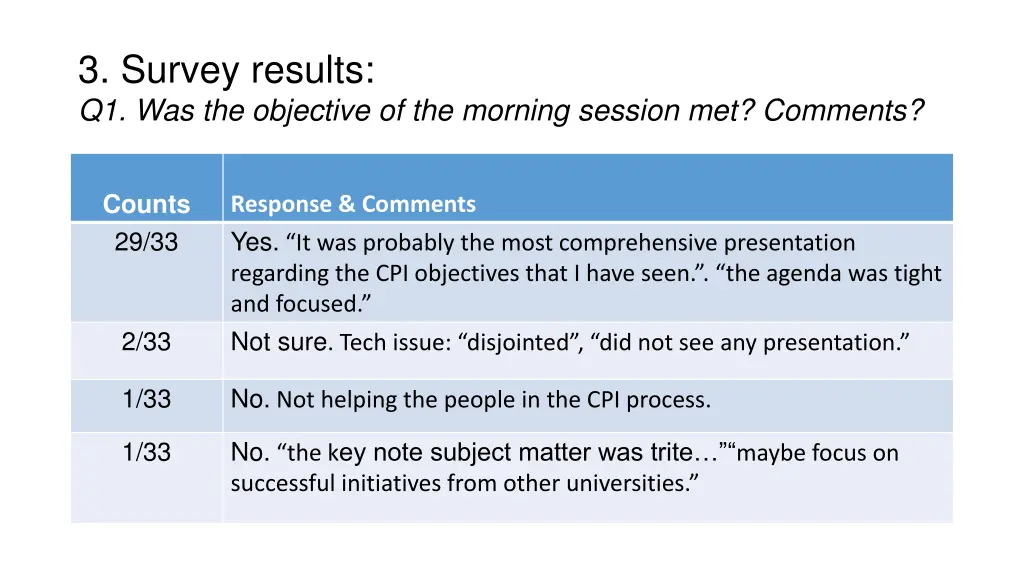 3 survey results q1 was the objective