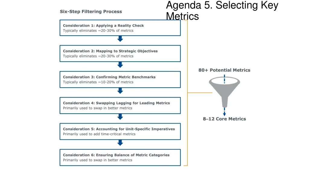 agenda 5 selecting key metrics 1