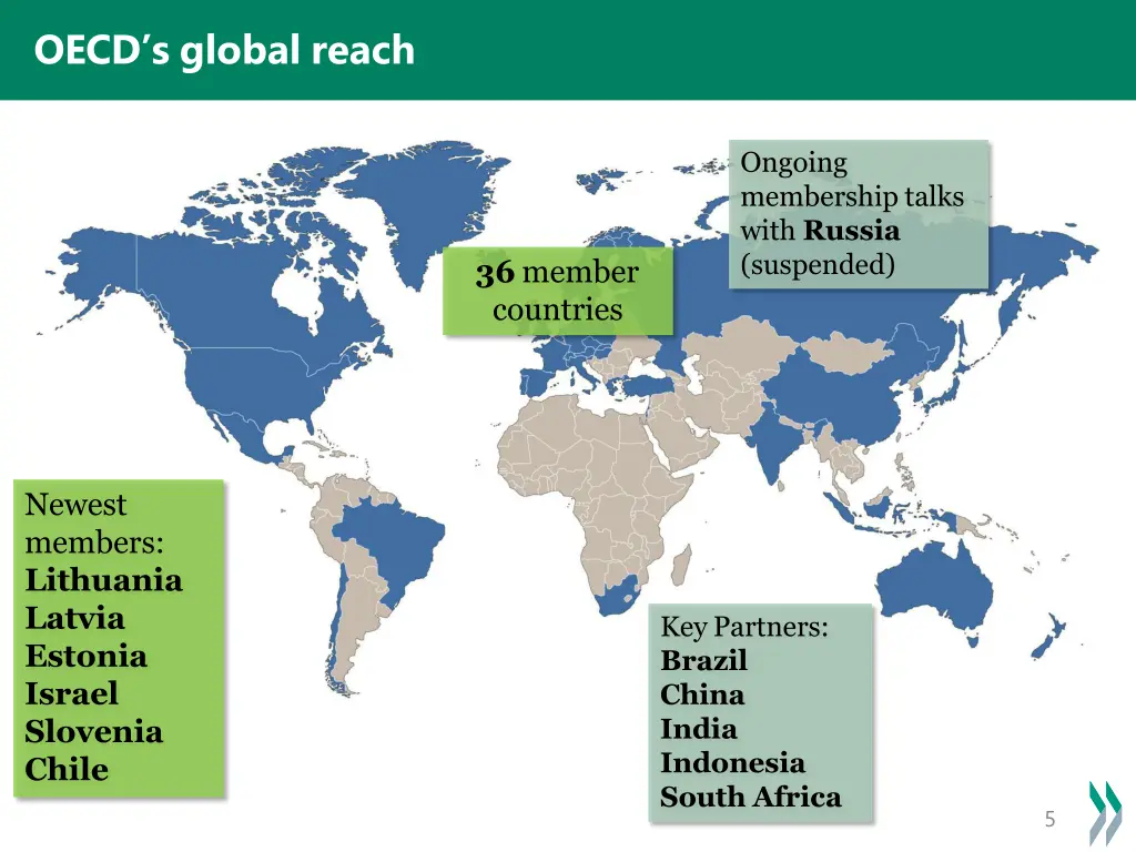 oecd s global reach
