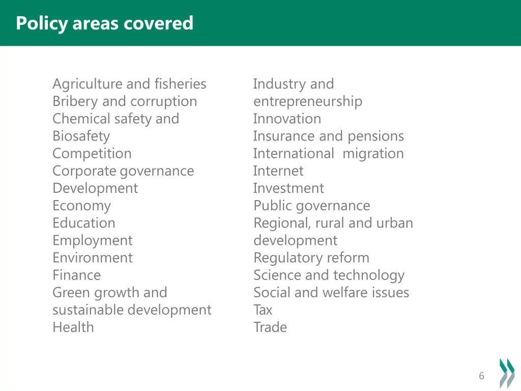 policy areas covered