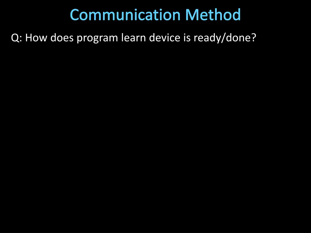 communication method