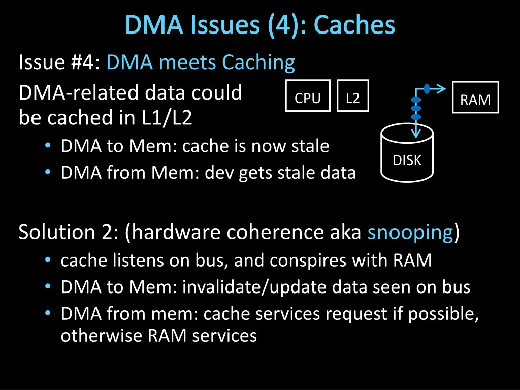 dma issues 4 caches issue 4 dma meets caching