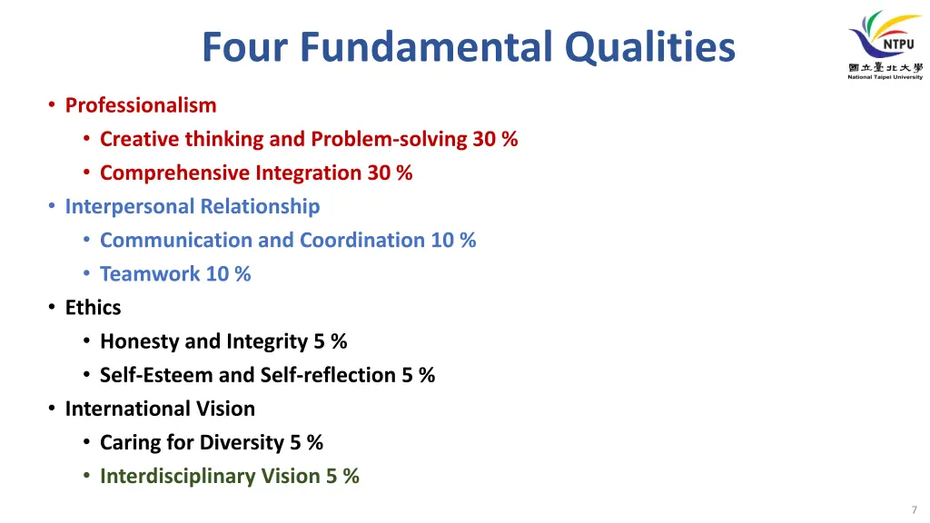 four fundamental qualities