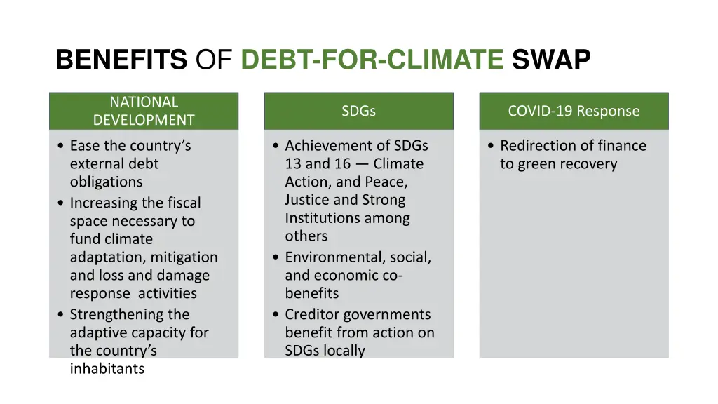 benefits of debt for climate swap