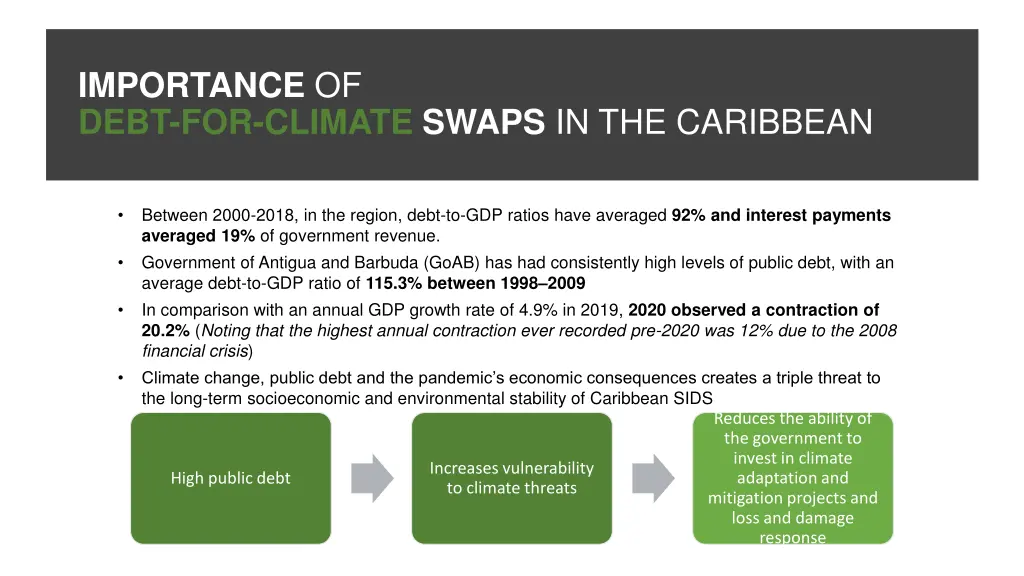 importance of debt for climate swaps