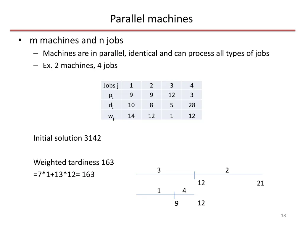 parallel machines