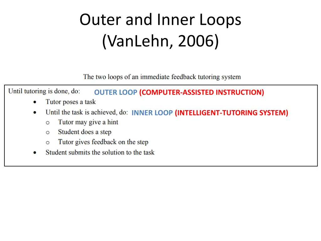 outer and inner loops vanlehn 2006 1