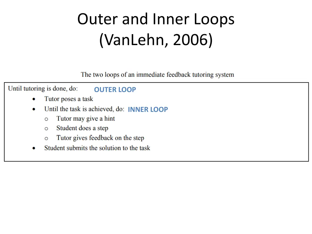 outer and inner loops vanlehn 2006