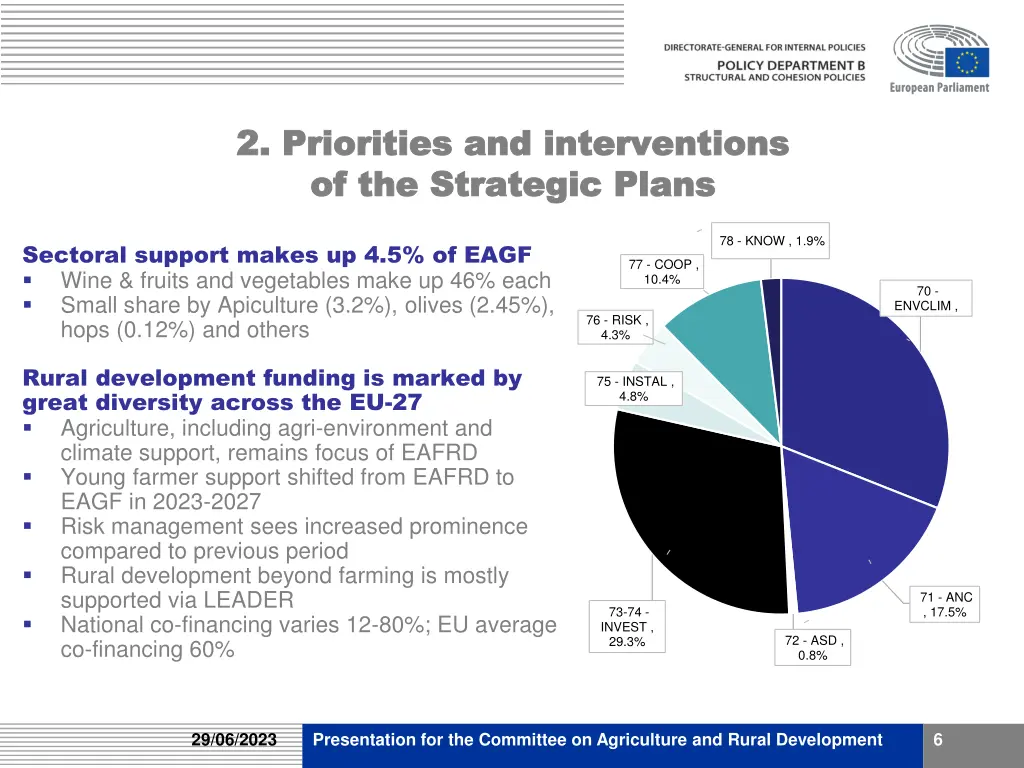 2 priorities and interventions 2 priorities 2