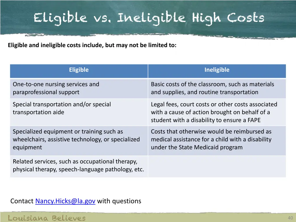 eligible vs ineligible high costs