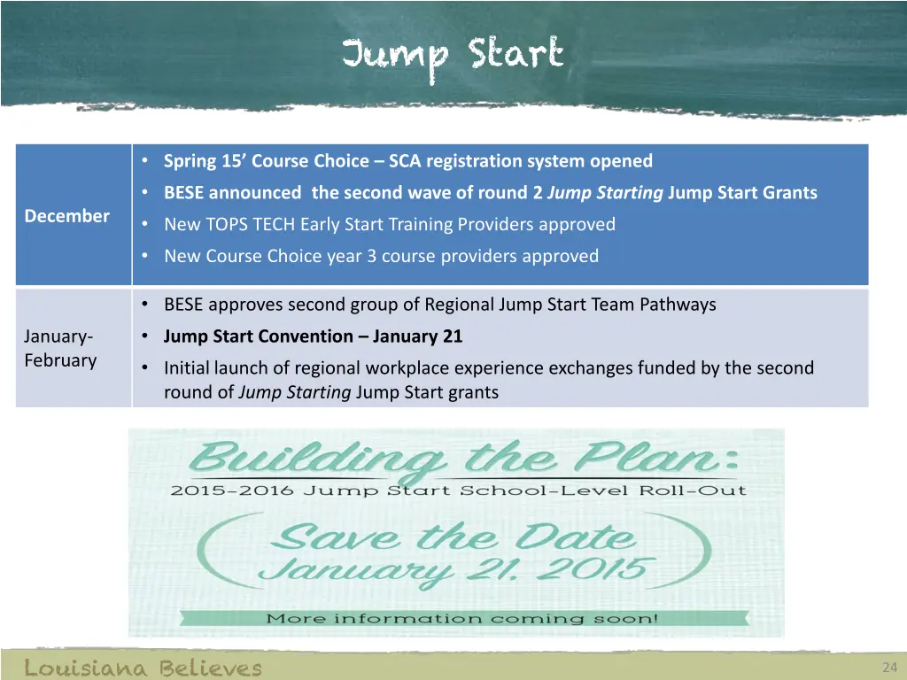 jump start
