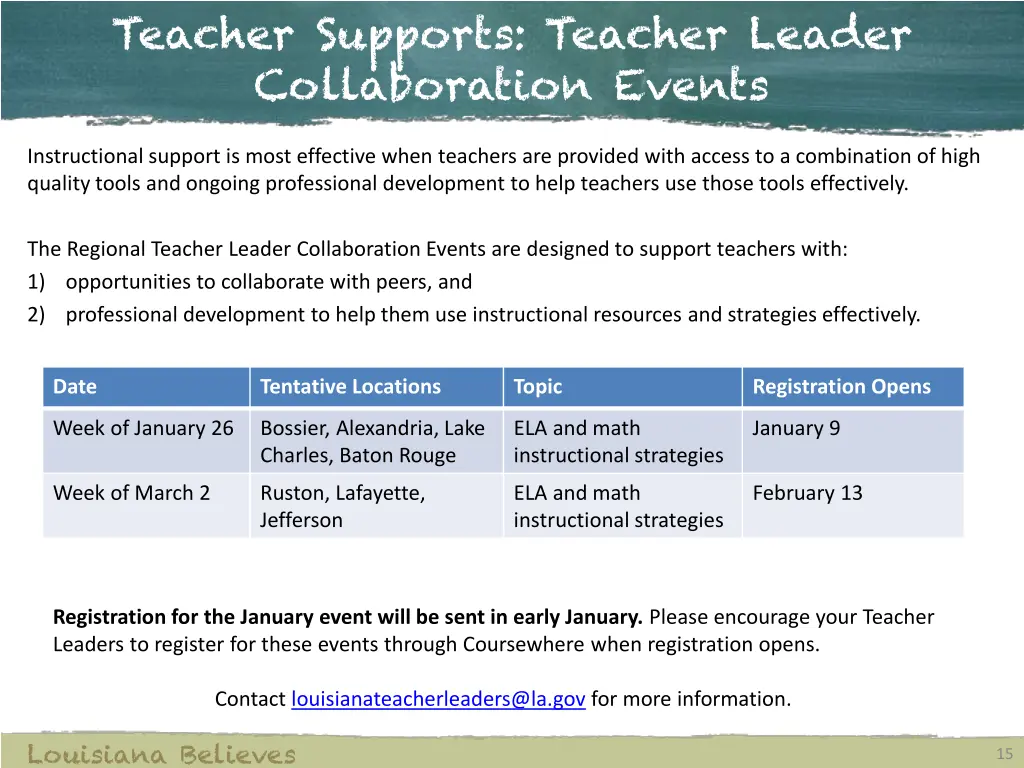 teacher supports teacher leader collaboration
