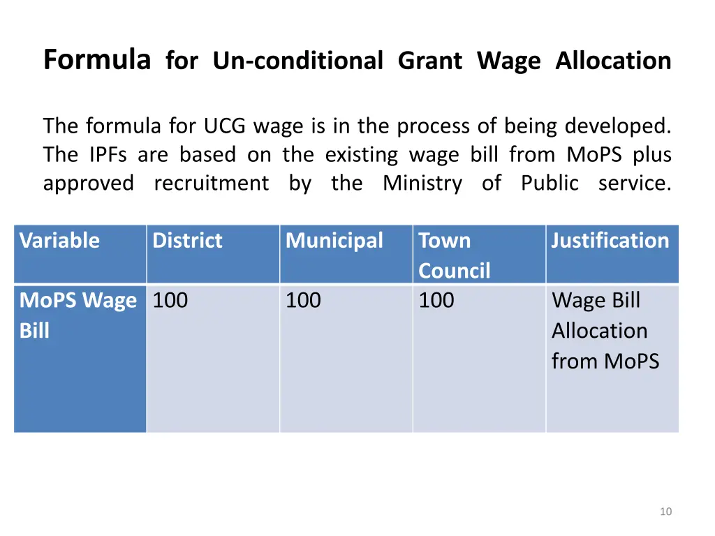 formula for un conditional grant wage allocation