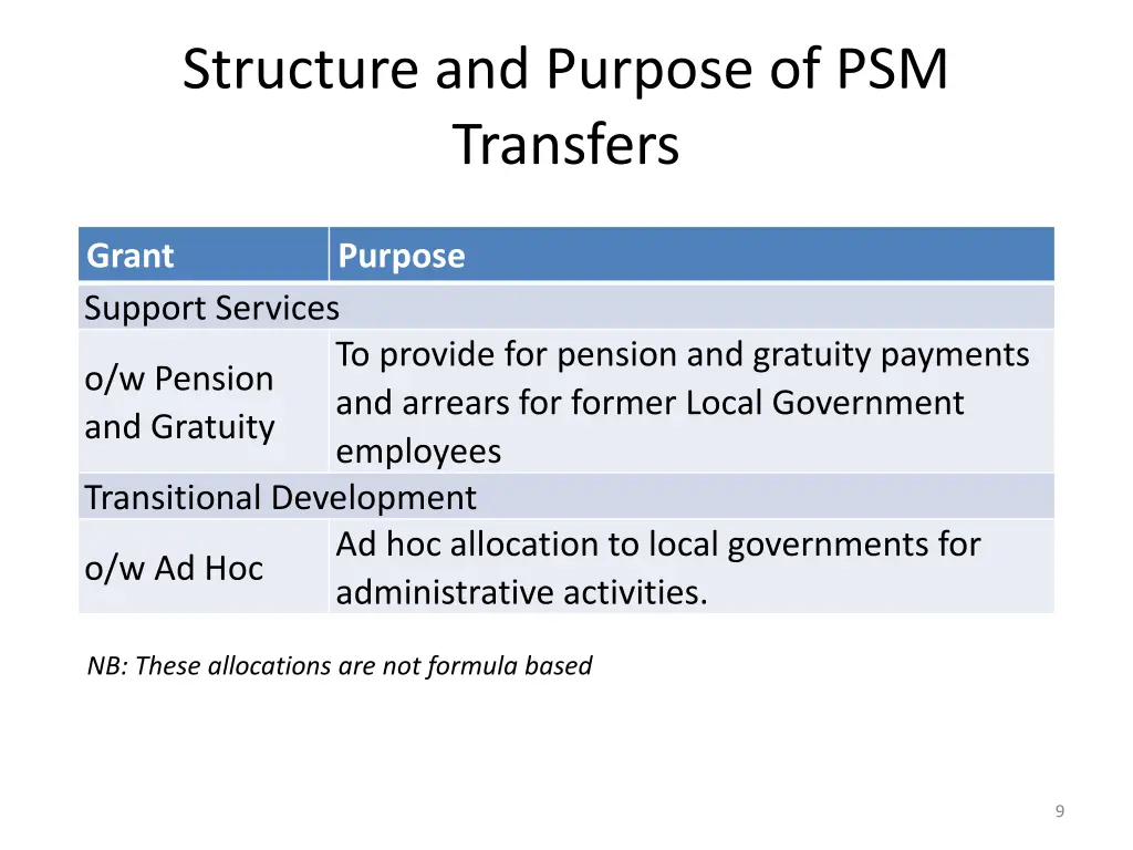 structure and purpose of psm transfers