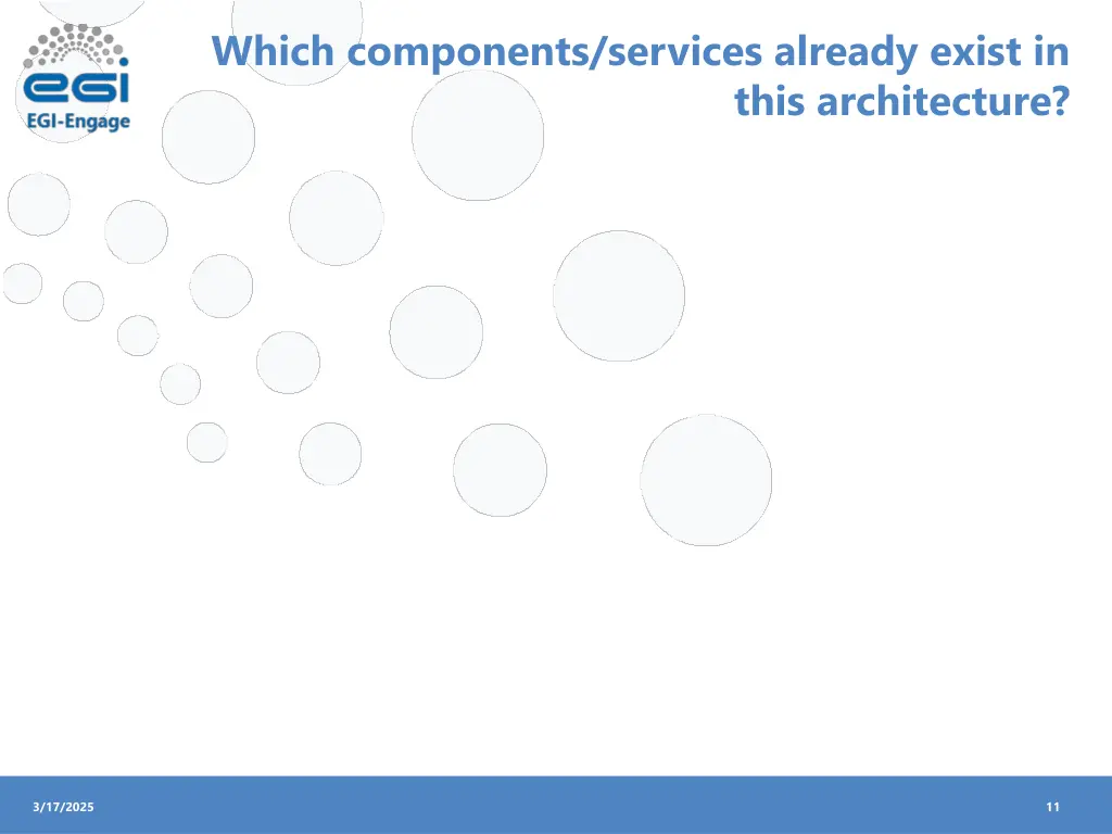 which components services already exist in