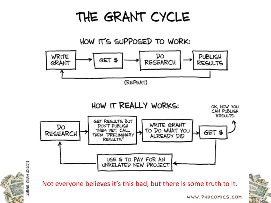 not everyone believes it s this bad but there
