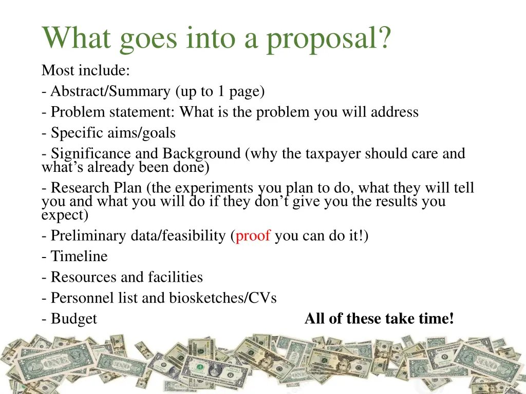what goes into a proposal most include abstract